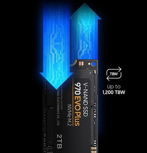 Solid-State Drive (SSD) SAMSUNG 970 EVO Plus, 2TB, PCI Express 3.0